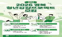경북도, 청년성장프로젝트 본격 운영